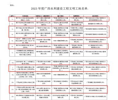 海河公司六个项目荣获“广西水利建设工程文明工地”荣誉称号